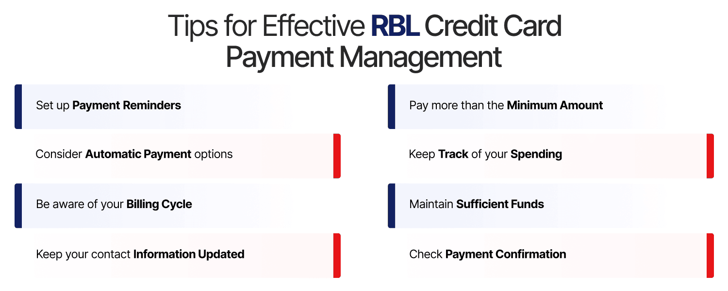 Tips for Effective RBL Credit Card Payment Management